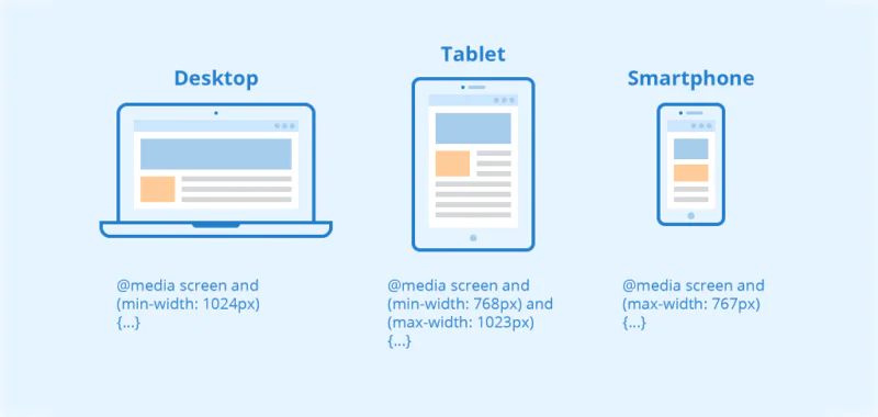 Media Queries