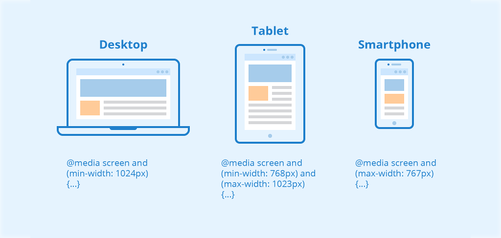 Media Queries
