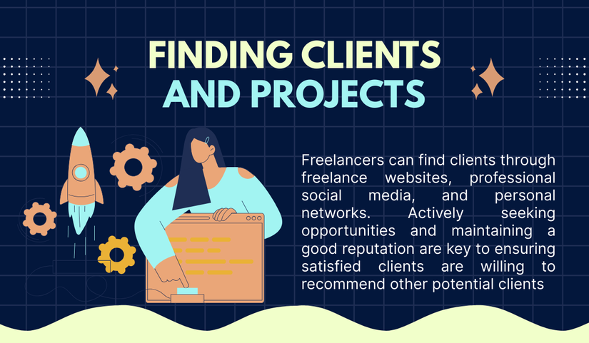 Finding Clients and Projects